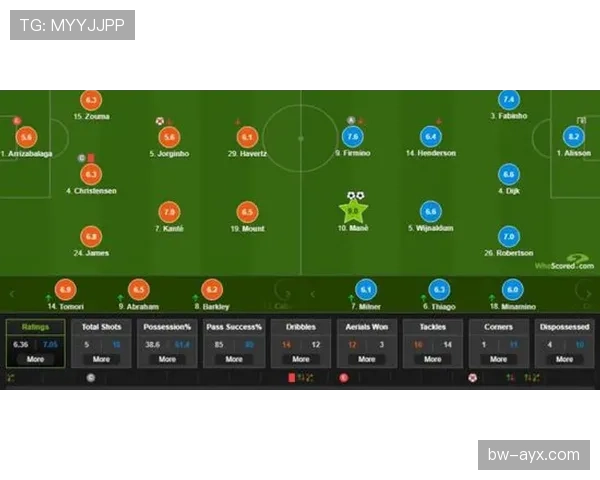 若日尼奥去向成焦点，职业生涯有望开启新篇章